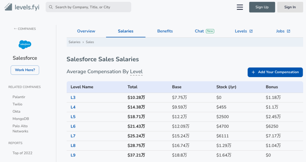 salesforce営業の年収レンジ